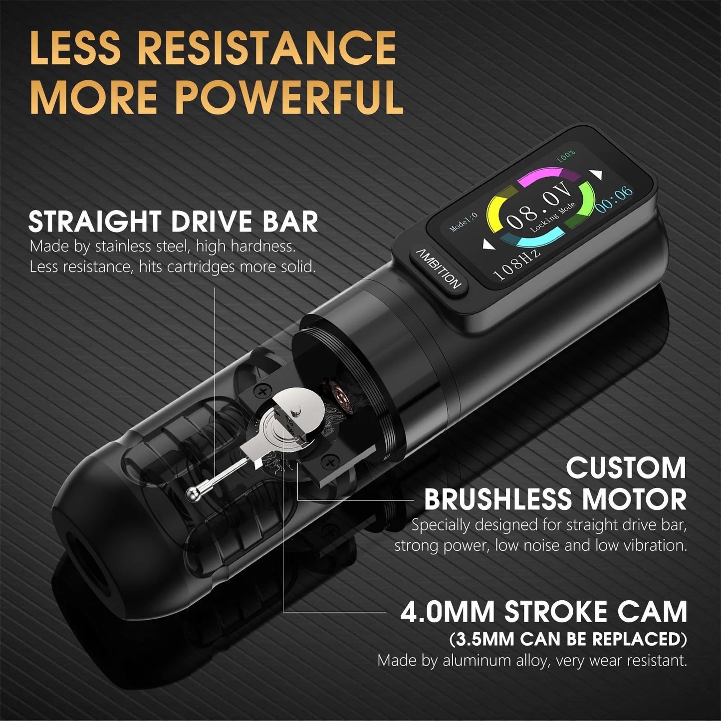 Ambition Zetton Wireless Tattoo Machine Pen Set Newest Straight Rod Structure Brushless Motor 2400mAh Battery 4.0mm 3.5mm Stroke