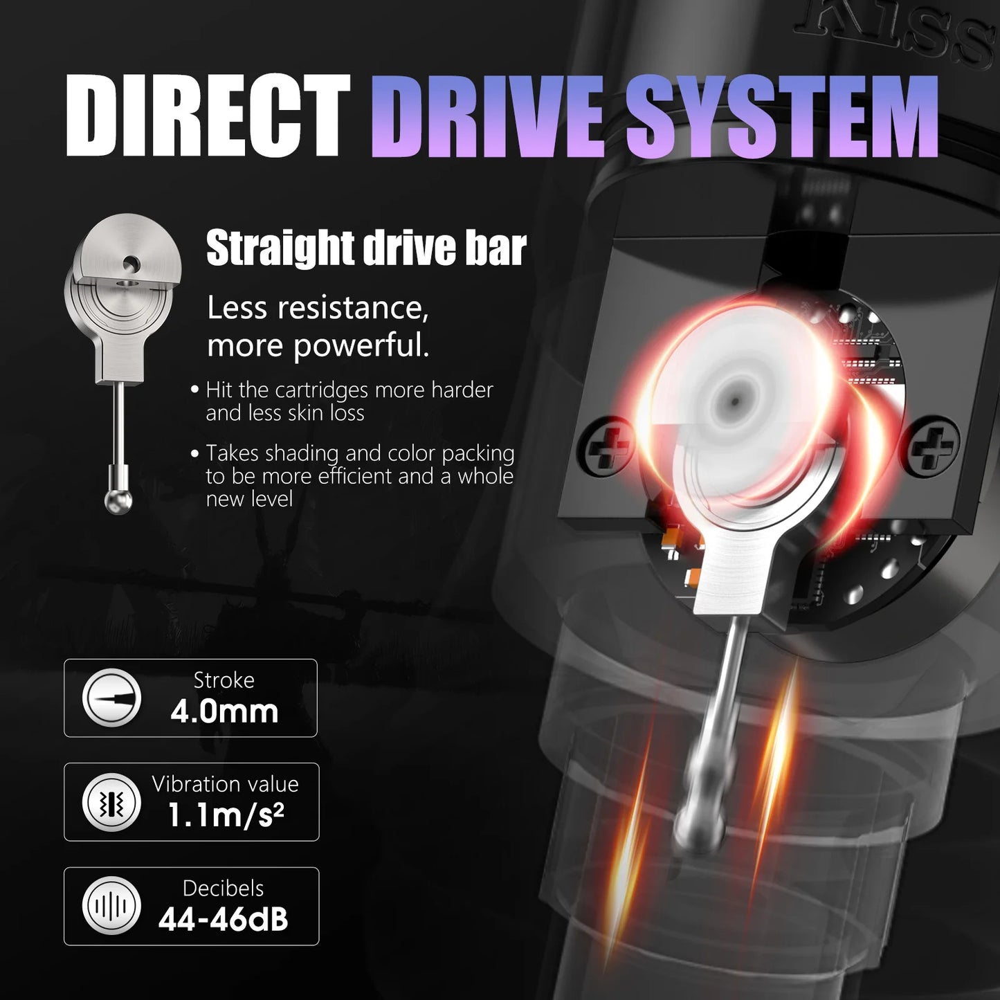 Ambition Traveler-T1 Grip 54mm Brushless Motor Wireless Tattoo Machine Stroke 4.0mm Straight rod Pen Battery Capacity 2000mAh